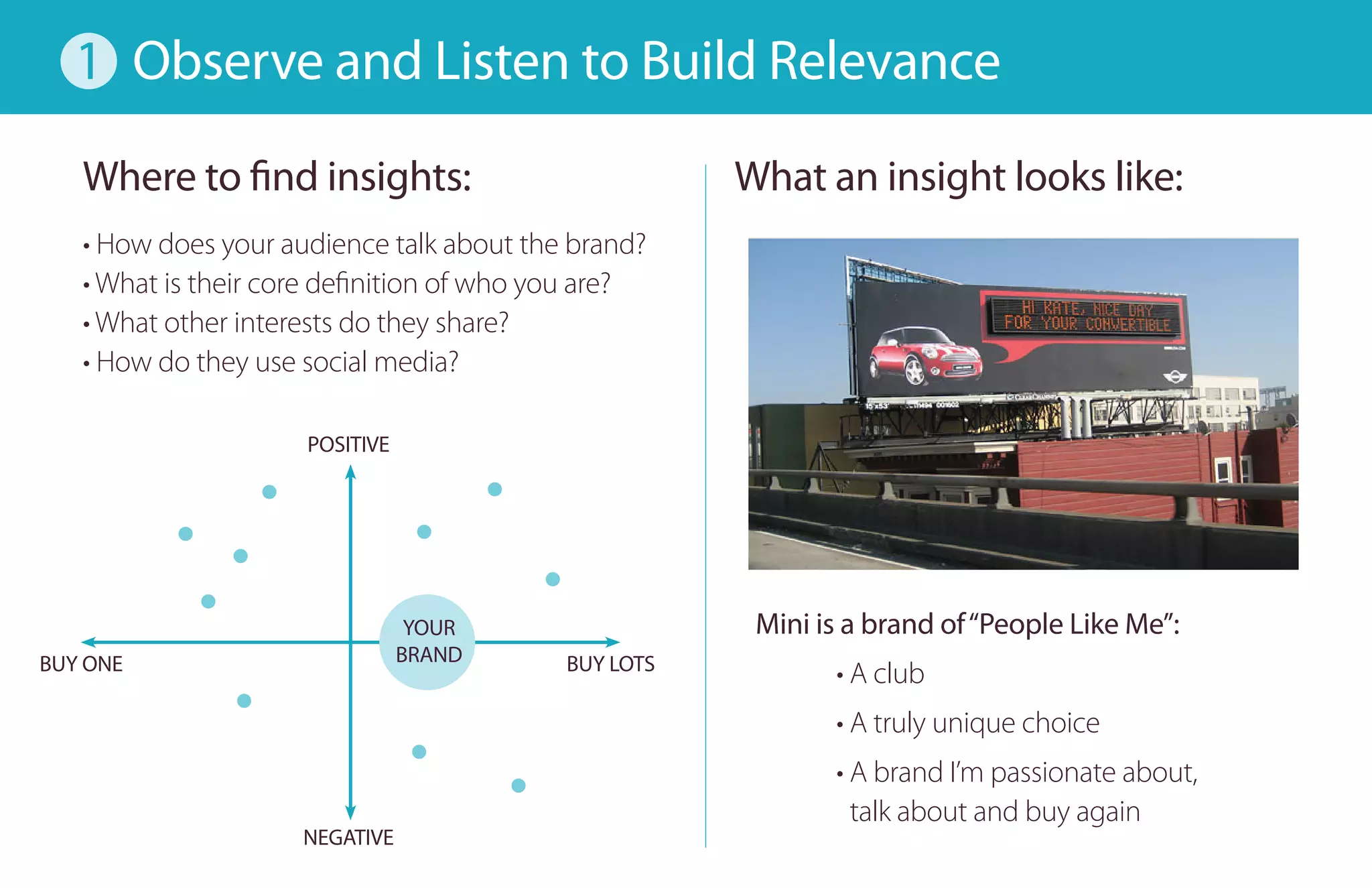 Social Media : 7 ways to engage talk leaders and readers