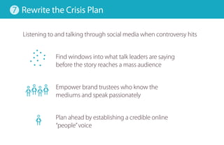 7 Rewrite the crisis Plan

  Listening to and talking through social media when controversy hits


              Find windows into what talk leaders are saying
              before the story reaches a mass audience


              Empower brand trustees who know the
              mediums and speak passionately


              Plan ahead by establishing a credible online
              “people” voice