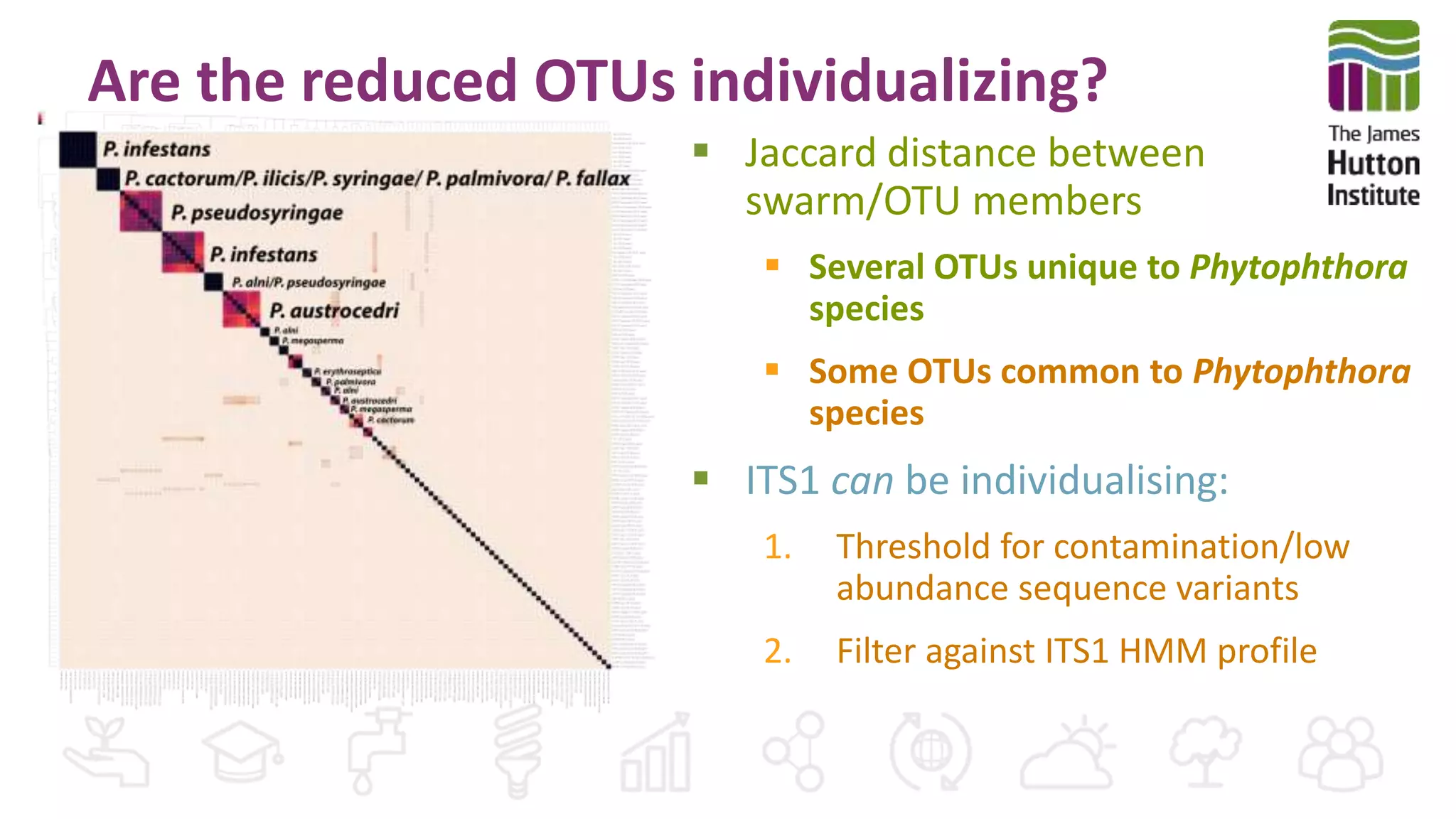 Are the reduced OTUs individualizing?
 Jaccard distance between
swarm/OTU members
 Several OTUs unique to Phytophthora
species
 Some OTUs common to Phytophthora
species
 ITS1 can be individualising:
1. Threshold for contamination/low
abundance sequence variants
2. Filter against ITS1 HMM profile
 