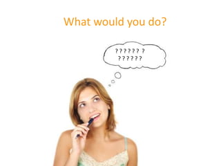 The Social Media Effect Source: Pam Dyer, www.pamorama.net, Jan 2011