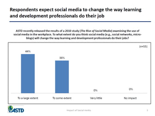 Case Study: The challenge ALI Group :  				Mortgage Protection SpecialistsTarget Audience:			1. Mortgage Brokers  ( product distribution) – over 20002. Sales team and internal staff  - 60+ nationallySituation:				More than 4000 brokers accredited. Less than 1000 						 	writing business on a regular basis.Traditional engagement:   	Classroom  and one on one training						Conferences / Broker PD Days 						 No online platforms (no internet/ extranet, LMS or 						 content management solution)Problem:					No infrastructure – over reliance on manual processes 						Consistency, cost  and timeliness of trainingOpportunity:				Greater training reach: 24/7 & rural access						 Increase in consistent business generation 						Improved ROI 						Cross over benefits for staff
