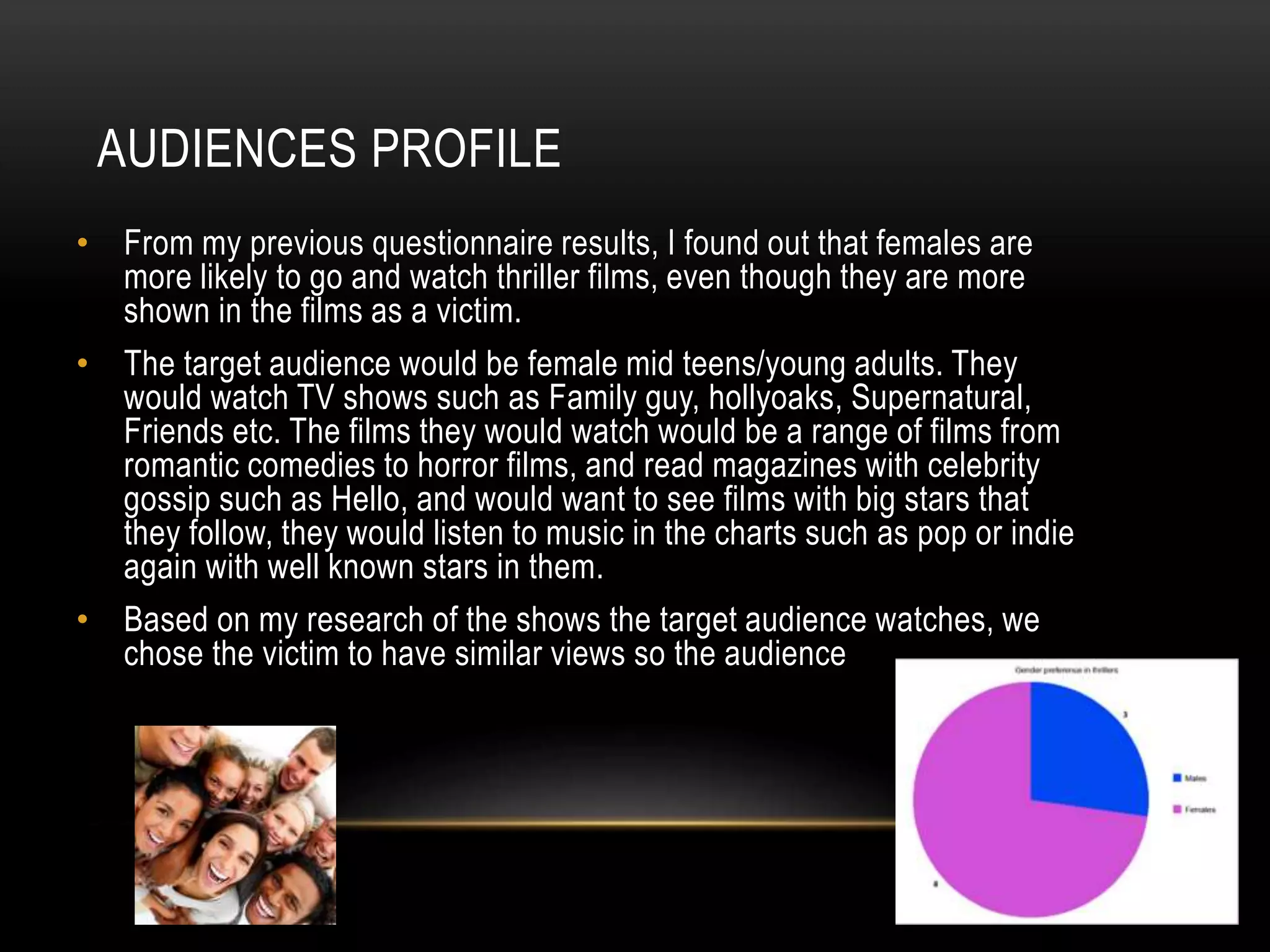 AUDIENCES PROFILE
• From my previous questionnaire results, I found out that females are
more likely to go and watch thriller films, even though they are more
shown in the films as a victim.
• The target audience would be female mid teens/young adults. They
would watch TV shows such as Family guy, hollyoaks, Supernatural,
Friends etc. The films they would watch would be a range of films from
romantic comedies to horror films, and read magazines with celebrity
gossip such as Hello, and would want to see films with big stars that
they follow, they would listen to music in the charts such as pop or indie
again with well known stars in them.
• Based on my research of the shows the target audience watches, we
chose the victim to have similar views so the audience

 