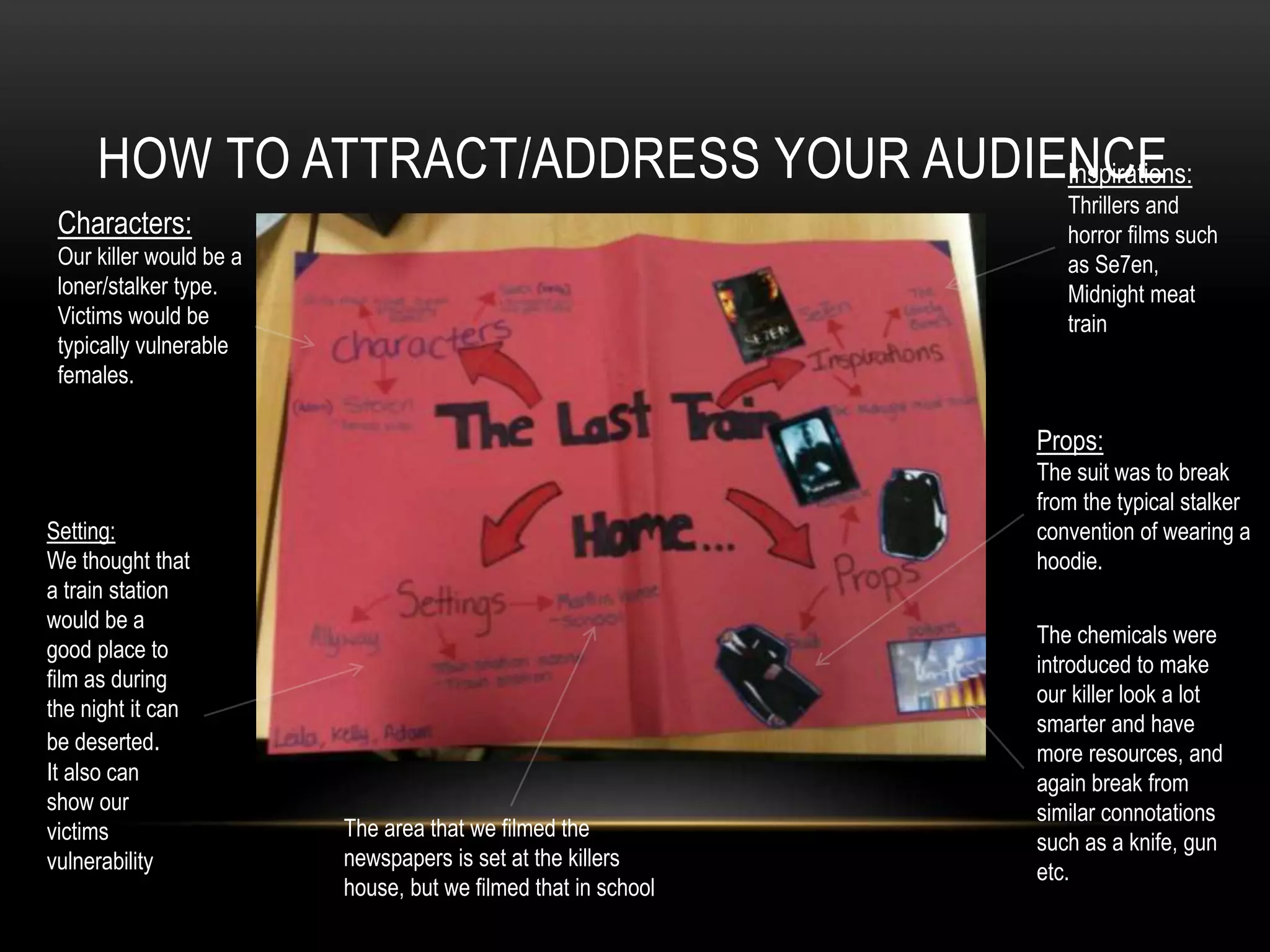 HOW TO ATTRACT/ADDRESS YOUR AUDIENCE
Inspirations:
Thrillers and
horror films such
as Se7en,
Midnight meat
train

Characters:
Our killer would be a
loner/stalker type.
Victims would be
typically vulnerable
females.

Props:
Setting:
We thought that
a train station
would be a
good place to
film as during
the night it can
be deserted.
It also can
show our
victims
vulnerability

The suit was to break
from the typical stalker
convention of wearing a
hoodie.

The area that we filmed the
newspapers is set at the killers
house, but we filmed that in school

The chemicals were
introduced to make
our killer look a lot
smarter and have
more resources, and
again break from
similar connotations
such as a knife, gun
etc.

 