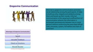 Informal or grapevine communication promotes
social relationship among the participants. It helps
to build up unity, integrity and solidarity among
them and boosts up their morale. Informal
communication is the casual and unofficial form of
communication wherein the information is
exchanged spontaneously between two or more
persons without conforming the prescribed official
rules, processes, system, formalities and chain of
command
 