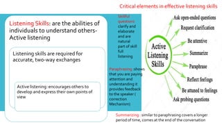Communication in Schools EDUC677 | PPTX