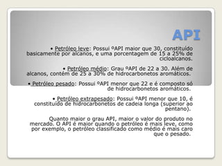API
• Petróleo leve: Possui ºAPI maior que 30, constituído
basicamente por alcanos, e uma porcentagem de 15 a 25% de
cicloalcanos.
• Petróleo médio: Grau ºAPI de 22 a 30. Além de
alcanos, contém de 25 a 30% de hidrocarbonetos aromáticos.
• Petróleo pesado: Possui ºAPI menor que 22 e é composto só
de hidrocarbonetos aromáticos.

• Petróleo extrapesado: Possui ºAPI menor que 10, é
constituído de hidrocarbonetos de cadeia longa (superior ao
pentano).
Quanto maior o grau API, maior o valor do produto no
mercado. O API é maior quando o petróleo é mais leve, como
por exemplo, o petróleo classificado como médio é mais caro
que o pesado.

 