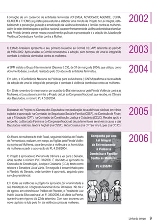 Formação de um consórcio de entidades feministas (CFEMEA, ADVOCACY, AGENDE, CEPIA,
CLADEM e THEMIS) e juristas para estudar e elaborar uma minuta de Projeto de Lei integral, esta-
belecendo a prevenção, punição e erradicação da violência doméstica e familiar contra as mulheres.
                                                                                                            2002
Além de criar diretrizes para a política nacional para o enfrentamento da violência doméstica e familiar,
este Projeto deveria prever novos procedimentos policiais e processuais e a criação de Juizados de
Violência Doméstica e Familiar contra a Mulher.


O Estado brasileiro apresenta o seu primeiro Relatório ao Comitê CEDAW, referente ao período
de 1985-2002. Após análise, o Comitê recomendou a adoção, sem demora, de uma lei integral de
combate à violência doméstica contra as mulheres.
                                                                                                            2003
A SPM instala o Grupo Interministerial (Decreto 5.030, de 31 de março de 2004), que utilizou como
documento-base, o estudo realizado pelo Consórcio de entidades feministas.                                  2004
Em julho, a I Conferência Nacional de Políticas para as Mulheres (I CNPM) reaﬁrma a necessidade
da adoção de uma lei integral de prevenção e combate à violência doméstica contra as mulheres.

Em 25 de novembro do mesmo ano, por ocasião do Dia Internacional pelo Fim da Violência contra as
Mulheres, o Executivo encaminha o Projeto de Lei ao Congresso Nacional, que recebe, na Câmara
dos Deputados, o número PL 4.559/2004.


Discussão do Projeto na Câmara dos Deputados com realização de audiências públicas em vários
estados e aprovação na Comissão de Seguridade Social e Família (CSSF), na Comissão de Finan-
ças e Tributação (CFT), na Comissão de Constituição, Justiça e Cidadania (CCJC). Recebe apoio e
                                                                                                            2005
empenho da Bancada Feminina do Congresso Nacional, de parlamentares sensíveis à causa e das
Deputadas relatoras Jandira Feghali (na CSSF); Yeda Crussius (na CFT) e Iriny Lopes (na CCJC).


Os fóruns de mulheres de todo Brasil, seguindo iniciativa do Estado
de Pernambuco, realizam, em março, as Vigílias pelo Fim da Violên-
cia contra as Mulheres, para denunciar a violência e os homicídios
                                                                                                            2006
de mulheres e pedir a aprovação do PL 4.559/2004.

O Projeto é aprovado no Plenário da Câmara e vai para o Senado,
onde recebe o número PLC 37/2006. É discutido e aprovado na
Comissão de Constituição, Justiça e Cidadania (CCJ), tendo como
relatora a Senadora Lúcia Vânia. Em seguida é encaminhado para
o Plenário do Senado, onde também é aprovado, seguindo para
sanção presidencial.

Em todas as instâncias o projeto foi aprovado por unanimidade e
sua tramitação no Congresso Nacional durou 20 meses. No dia 7
de agosto, em cerimônia no Palácio do Planalto, o Presidente Luiz
Inácio Lula da Silva assina a Lei 11.340/2006, Lei Maria da Penha,
que entrou em vigor no dia 22 de setembro. Com isso, escreveu um
novo capítulo na luta pelo ﬁm da violência contra as mulheres.




                                                                                                            Linha do tempo   9
 