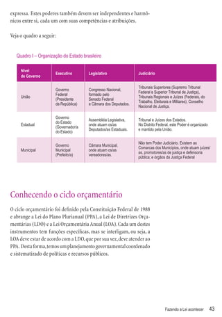 expressa. Estes poderes também devem ser independentes e harmô-
nicos entre si, cada um com suas competências e atribuições.

Veja o quadro a seguir:


   Quadro I – Organização do Estado brasileiro

     Nível
                      Executivo        Legislativo               Judiciário
     de Governo

                                                                 Tribunais Superiores (Supremo Tribunal
                      Governo          Congresso Nacional,
                                                                 Federal e Superior Tribunal de Justiça),
                      Federal          formado pelo
     União                                                       Tribunais Regionais e Juízes (Federais, do
                      (Presidente      Senado Federal
                                                                 Trabalho, Eleitorais e Militares), Conselho
                      da República)    e Câmara dos Deputados.
                                                                 Nacional de Justiça.

                      Governo
                                       Assembléia Legislativa,   Tribunal e Juízes dos Estados.
                      do Estado
     Estadual                          onde atuam os/as          No Distrito Federal, este Poder é organizado
                      (Governador/a
                                       Deputados/as Estaduais.   e mantido pela União.
                      do Estado)

                                                                 Não tem Poder Judiciário. Existem as
                      Governo          Câmara Municipal,
                                                                 Comarcas dos Municípios, onde atuam juízes/
     Municipal        Municipal        onde atuam os/as
                                                                 as, promotores/as de justiça e defensoria
                      (Prefeito/a)     vereadores/as.
                                                                 pública; e órgãos da Justiça Federal




Conhecendo o ciclo orçamentário
O ciclo orçamentário foi deﬁnido pela Constituição Federal de 1988
e abrange a Lei do Plano Plurianual (PPA), a Lei de Diretrizes Orça-
mentárias (LDO) e a Lei Orçamentária Anual (LOA). Cada um destes
instrumentos tem funções especíﬁcas, mas se interligam, ou seja, a
LOA deve estar de acordo com a LDO, que por sua vez, deve atender ao
PPA. Desta forma, temos um planejamento governamental coordenado
e sistematizado de políticas e recursos públicos.




                                                                                  Fazendo a Lei acontecer       43
 