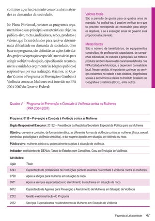 contínuo aperfeiçoamento como também aten-
der as demandas da sociedade.                                        Valores totais
                                                                     São a previsão de gastos para os quatros anos de
                                                                     mandato. Ao analisá-los, é possível veriﬁcar se o que
No Plano Plurianual, constam os programas orça-                      foi previsto corresponde ao necessário para atingir
mentários e suas principais características: objetivo,               os objetivos, e se a execução anual do governo está
público-alvo, metas, indicadores, ações, produtos e                  proporcional à previsão.
valores, que foram deﬁnidos para resolver determi-
nada diﬁculdade ou demanda da sociedade. Com                         Metas físicas
                                                                     São o número de beneficiários, de equipamentos
base no programa, são deﬁnidas as ações (ativida-                    construídos, de proﬁssionais capacitados, de campa-
des, projetos e operações especiais) necessárias para                nhas educativas, de estudos e pesquisas. As metas e
atingir o objetivo desejado, especiﬁcando recursos,                  produtos também devem estar claramente deﬁnidos nos
metas e unidades orçamentárias (órgãos públicos)                     PPAs Estadual e Municipal, e dependem da realidade
                                                                     local. Nesse sentido, é importante conhecer os servi-
responsáveis por sua realização. Vejamos, no Qua-
                                                                     ços existentes no estado e nas cidades, diagnósticos
dro V, como o Programa de Prevenção e Combate à                      sociais e econômicos e dados do Instituto Brasileiro de
Violência contra as Mulheres está inserido no PPA                    Geograﬁa e Estatística (IBGE), entre outros.
2004-2007 do Governo Federal:



  Quadro V – Programa de Prevenção e Combate à Violência contra as Mulheres
             (PPA 2004-2007)

  Programa: 0156 – Prevenção e Combate à Violência contra as Mulheres

  Órgão Responsável/Executor: 20122 – Presidência da República/Secretaria Especial de Política para as Mulheres

  Objetivo: prevenir e combater, de forma sistemática, as diferentes formas de violência contras as mulheres (física, sexual,
  doméstica, psicológica e violência simbólica), e dar suporte àquelas em situação de violência ou risco.

  Público-alvo: mulheres efetiva ou potencialmente sujeitas à situação de violência.

  Indicador: coeﬁcientes de DEAMs, Taxas de Estados com Conselhos, Grau de Evolução de Violência.

  Atividades:
  Ação          Título
  6243          Capacitação de proﬁssionais de instituições públicas atuantes no combate à violência contra as mulheres.
  0790          Apoio a abrigos para mulheres em situação de risco.
  0911          Apoio a serviços especializados no atendimento às mulheres em situação de risco.

  6812          Capacitação de Agentes para Prevenção e Atendimento de Mulheres em Situação de Violência

  2272          Gestão e Administração do Programa

  2052          Serviços Especializados no Atendimento às Mulheres em Situação de Violência



                                                                                               Fazendo a Lei acontecer     47
 