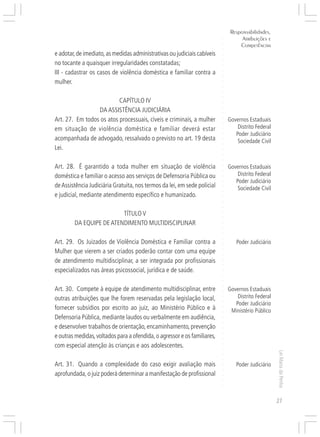Responsabilidades,
                                                                                    Atribuições e




                                                                          ○
                                                                                   Competências




                                                                          ○
                                                                          ○
e adotar, de imediato, as medidas administrativas ou judiciais cabíveis




                                                                          ○
no tocante a quaisquer irregularidades constatadas;




                                                                          ○
                                                                          ○
III - cadastrar os casos de violência doméstica e familiar contra a




                                                                          ○
                                                                          ○
mulher.




                                                                          ○
                                                                          ○
                                                                          ○
                                                                          ○
                          CAPÍTULO IV




                                                                          ○
                 DA ASSISTÊNCIA JUDICIÁRIA




                                                                          ○
                                                                          ○
Art. 27. Em todos os atos processuais, cíveis e criminais, a mulher           Governos Estaduais




                                                                          ○
                                                                          ○
em situação de violência doméstica e familiar deverá estar                        Distrito Federal




                                                                          ○
                                                                                 Poder Judiciário




                                                                          ○
acompanhada de advogado, ressalvado o previsto no art. 19 desta                   Sociedade Civil




                                                                          ○
                                                                          ○
Lei.




                                                                          ○
                                                                          ○
                                                                          ○
Art. 28. É garantido a toda mulher em situação de violência                   Governos Estaduais




                                                                          ○
                                                                          ○
doméstica e familiar o acesso aos serviços de Defensoria Pública ou               Distrito Federal




                                                                          ○
                                                                                 Poder Judiciário




                                                                          ○
de Assistência Judiciária Gratuita, nos termos da lei, em sede policial           Sociedade Civil




                                                                          ○
                                                                          ○
e judicial, mediante atendimento específico e humanizado.


                                                                          ○
                                                                          ○
                                                                          ○
                         TÍTULO V
                                                                          ○
                                                                          ○

        DA EQUIPE DE ATENDIMENTO MULTIDISCIPLINAR                         ○
                                                                          ○
                                                                          ○
                                                                          ○




Art. 29. Os Juizados de Violência Doméstica e Familiar contra a                  Poder Judiciário
                                                                          ○




Mulher que vierem a ser criados poderão contar com uma equipe
                                                                          ○
                                                                          ○




de atendimento multidisciplinar, a ser integrada por profissionais
                                                                          ○
                                                                          ○




especializados nas áreas psicossocial, jurídica e de saúde.
                                                                          ○
                                                                          ○
                                                                          ○
                                                                          ○




Art. 30. Compete à equipe de atendimento multidisciplinar, entre              Governos Estaduais
                                                                          ○




outras atribuições que lhe forem reservadas pela legislação local,                Distrito Federal
                                                                          ○




                                                                                 Poder Judiciário
                                                                          ○




fornecer subsídios por escrito ao juiz, ao Ministério Público e à
                                                                          ○




                                                                               Ministério Público
                                                                          ○




Defensoria Pública, mediante laudos ou verbalmente em audiência,
                                                                          ○
                                                                          ○




e desenvolver trabalhos de orientação, encaminhamento, prevenção
                                                                          ○




e outras medidas, voltados para a ofendida, o agressor e os familiares,
                                                                          ○
                                                                          ○




com especial atenção às crianças e aos adolescentes.
                                                                          ○
                                                                          ○




                                                                                                     Lei Maria da Penha
                                                                          ○
                                                                          ○




Art. 31. Quando a complexidade do caso exigir avaliação mais                     Poder Judiciário
                                                                          ○
                                                                          ○




aprofundada, o juiz poderá determinar a manifestação de profissional
                                                                          ○
                                                                          ○
                                                                          ○




                                                                                                     27
 
