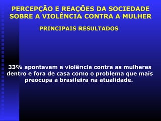 PERCEPÇÃO E REAÇÕES DA SOCIEDADE
SOBRE A VIOLÊNCIA CONTRA A MULHER
          PRINCIPAIS RESULTADOS




33% apontavam a violência contra as mulheres
dentro e fora de casa como o problema que mais
      preocupa a brasileira na atualidade.
 