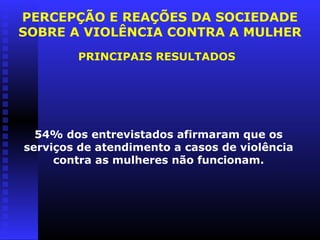 PERCEPÇÃO E REAÇÕES DA SOCIEDADE
SOBRE A VIOLÊNCIA CONTRA A MULHER
        PRINCIPAIS RESULTADOS




  54% dos entrevistados afirmaram que os
serviços de atendimento a casos de violência
     contra as mulheres não funcionam.
 