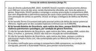 Formas de violência doméstica (Artigo 7º)
• [Juiz de Direito substituto/MS. 2015. VUNESP.] DULCE mantém relacionamento afetivo
com ANA por cerca de dez anos, sendo diariamente ofendida, por meio de palavras e
gestos. Deprimida, DULCE perdeu o emprego e assinou procuração à companheira ANA,
que vem dilapidando o patrimônio comum do casal e bens particulares da companheira,
sem prestação de contas ou partilha. DULCE se dirigiu à Delegacia de Defesa da Mulher,
onde:
• A) foi lavrado Termo Circunstanciado pela possível prática de delito de menor potencial
ofensivo, regido pela Lei dos Juizados Especiais Criminais (Lei no 9.099/99).
• B) foi lavrado Boletim de Ocorrência, após notícia dos fatos, porque DULCE foi vítima de
violência patrimonial e psicológica, por condição de gênero feminino.
• C) não foi lavrado Boletim de Ocorrência, após notícia dos fatos, porque ANA, autora dos
fatos, é mulher, e, portanto, DULCE não está em situação de vulnerabilidade.
• D) não foi lavrado Boletim de Ocorrência, após notícia dos fatos, porque a violência
patrimonial implica ilícito civil, não contemplado pela Lei Maria da Penha (Lei no
11.340/06).
• E) recebeu notificação para entrega à companheira ANA comparecer, na condição de
averiguada, perante a Autoridade Policial, para prestar esclarecimentos.
 