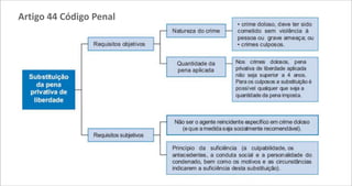 Artigo 44 Código Penal
 
