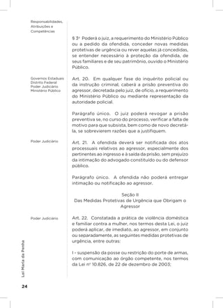 Responsabilidades,
                     Atribuições e
                     Competências

                                          § 3o  Poderá o juiz, a requerimento do Ministério Público
                                          ou a pedido da ofendida, conceder novas medidas
                                          protetivas de urgência ou rever aquelas já concedidas,
                                          se entender necessário à proteção da ofendida, de
                                          seus familiares e de seu patrimônio, ouvido o Ministério
                                          Público.

                     Governos Estaduais   Art. 20.  Em qualquer fase do inquérito policial ou
                     Distrito Federal
                     Poder Judiciário     da instrução criminal, caberá a prisão preventiva do
                     Ministério Público   agressor, decretada pelo juiz, de ofício, a requerimento
                                          do Ministério Público ou mediante representação da
                                          autoridade policial.

                                          Parágrafo único.  O juiz poderá revogar a prisão
                                          preventiva se, no curso do processo, verificar a falta de
                                          motivo para que subsista, bem como de novo decretá-
                                          la, se sobrevierem razões que a justifiquem.

                     Poder Judiciário     Art. 21.  A ofendida deverá ser notificada dos atos
                                          processuais relativos ao agressor, especialmente dos
                                          pertinentes ao ingresso e à saída da prisão, sem prejuízo
                                          da intimação do advogado constituído ou do defensor
                                          público.

                                          Parágrafo único.  A ofendida não poderá entregar
                                          intimação ou notificação ao agressor.

                                                                Seção II
                                           Das Medidas Protetivas de Urgência que Obrigam o
                                                               Agressor

                     Poder Judiciário     Art. 22.  Constatada a prática de violência doméstica
                                          e familiar contra a mulher, nos termos desta Lei, o juiz
                                          poderá aplicar, de imediato, ao agressor, em conjunto
                                          ou separadamente, as seguintes medidas protetivas de
                                          urgência, entre outras:
Lei Maria da Penha




                                          I - suspensão da posse ou restrição do porte de armas,
                                          com comunicação ao órgão competente, nos termos
                                          da Lei no 10.826, de 22 de dezembro de 2003;




    24
 