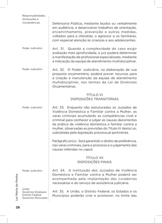 Responsabilidades,
                     Atribuições e
                     Competências          Defensoria Pública, mediante laudos ou verbalmente
                                           em audiência, e desenvolver trabalhos de orientação,
                                           encaminhamento, prevenção e outras medidas,
                                           voltados para a ofendida, o agressor e os familiares,
                                           com especial atenção às crianças e aos adolescentes.

                     Poder Judiciário      Art. 31.  Quando a complexidade do caso exigir
                                           avaliação mais aprofundada, o juiz poderá determinar
                                           a manifestação de profissional especializado, mediante
                                           a indicação da equipe de atendimento multidisciplinar.

                     Poder Judiciário      Art. 32.  O Poder Judiciário, na elaboração de sua
                                           proposta orçamentária, poderá prever recursos para
                                           a criação e manutenção da equipe de atendimento
                                           multidisciplinar, nos termos da Lei de Diretrizes
                                           Orçamentárias.

                                                               TÍTULO VI
                                                       DISPOSIÇÕES TRANSITÓRIAS

                     Poder Judiciário      Art. 33.  Enquanto não estruturados os Juizados de
                                           Violência Doméstica e Familiar contra a Mulher, as
                                           varas criminais acumularão as competências cível e
                                           criminal para conhecer e julgar as causas decorrentes
                                           da prática de violência doméstica e familiar contra a
                                           mulher, observadas as previsões do Título IV desta Lei,
                                           subsidiada pela legislação processual pertinente.

                                           Parágrafo único.  Será garantido o direito de preferência,
                                           nas varas criminais, para o processo e o julgamento das
                                           causas referidas no caput.

                                                                TÍTULO VII
                                                            DISPOSIÇÕES FINAIS

                     Poder Judiciário      Art. 34.  A instituição dos Juizados de Violência
                                           Doméstica e Familiar contra a Mulher poderá ser
Lei Maria da Penha




                                           acompanhada pela implantação das curadorias
                                           necessárias e do serviço de assistência judiciária.
                     União
                     Governos Estaduais    Art. 35.  A União, o Distrito Federal, os Estados e os
                     Distrito Federal      Municípios poderão criar e promover, no limite das
                     Governos Municipais


    28
 