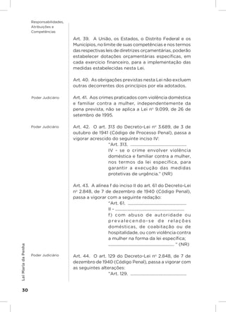 Responsabilidades,
                     Atribuições e
                     Competências

                                          Art. 39.  A União, os Estados, o Distrito Federal e os
                                          Municípios, no limite de suas competências e nos termos
                                          das respectivas leis de diretrizes orçamentárias, poderão
                                          estabelecer dotações orçamentárias específicas, em
                                          cada exercício financeiro, para a implementação das
                                          medidas estabelecidas nesta Lei.

                                          Art. 40.  As obrigações previstas nesta Lei não excluem
                                          outras decorrentes dos princípios por ela adotados.

                     Poder Judiciário     Art. 41.  Aos crimes praticados com violência doméstica
                                          e familiar contra a mulher, independentemente da
                                          pena prevista, não se aplica a Lei no 9.099, de 26 de
                                          setembro de 1995.

                     Poder Judiciário     Art. 42.  O art. 313 do Decreto-Lei no 3.689, de 3 de
                                          outubro de 1941 (Código de Processo Penal), passa a
                                          vigorar acrescido do seguinte inciso IV:
                                                           “Art. 313.  ....................................................
                                                           IV - se o crime envolver violência
                                                           doméstica e familiar contra a mulher,
                                                           nos termos da lei específica, para
                                                           garantir a execução das medidas
                                                           protetivas de urgência.” (NR)

                                          Art. 43.  A alínea f do inciso II do art. 61 do Decreto-Lei
                                          no 2.848, de 7 de dezembro de 1940 (Código Penal),
                                          passa a vigorar com a seguinte redação:
                                                            “Art. 61.  ......................................................
                                                            II - ................................................................
                                                            f) com abuso de autoridade ou
                                                            prevalecendo-se de relações
                                                            domésticas, de coabitação ou de
                                                            hospitalidade, ou com violência contra
                                                            a mulher na forma da lei específica;
                                                            ............................................................. “ (NR)
Lei Maria da Penha




                     Poder Judiciário     Art. 44.  O art. 129 do Decreto-Lei no 2.848, de 7 de
                                          dezembro de 1940 (Código Penal), passa a vigorar com
                                          as seguintes alterações:
                                                           “Art. 129.  ....................................................


    30
 