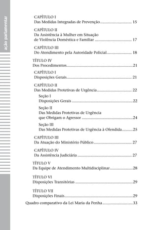 açãoparlamentar
CAPÍTULO I
Das Medidas Integradas de Prevenção.............................. 15
CAPÍTULO II
Da Assistência à Mulher em Situação
de Violência Doméstica e Familiar................................... 17
CAPÍTULO III
Do Atendimento pela Autoridade Policial........................ 18
TÍTULO IV
Dos Procedimentos..............................................................21
CAPÍTULO I
Disposições Gerais............................................................. 21
CAPÍTULO II
Das Medidas Protetivas de Urgência................................. 22
Seção I
Disposições Gerais.........................................................22
Seção II
Das Medidas Protetivas de Urgência
que Obrigam o Agressor................................................24
Seção III
Das Medidas Protetivas de Urgência à Ofendida...........25
CAPÍTULO III
Da Atuação do Ministério Público.................................... 27
CAPÍTULO IV
Da Assistência Judiciária................................................... 27
TÍTULO V
Da Equipe de Atendimento Multidisciplinar......................28
TÍTULO VI
Disposições Transitórias......................................................29
TÍTULO VII
Disposições Finais................................................................29
Quadro comparativo da Lei Maria da Penha.............................33
 