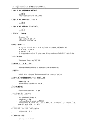 Lei Orgânica Estadual do Ministério Público
APOSENTADORIA COMPULSÓRIA
- art. 321, I
- em caso de incapacidade: art. 328,III
APOSENTADORIA FACULTATIVA
- art. 321, II
APOSENTADORIA POR INVALIDEZ
- art. 321, I
APROVEITAMENTO
- forma: art. 332
- o que é: art. 330, §§1º a 3º
- tornado sem efeito: art. 331
ARQUIVAMENTO
- de inquérito civil: arts. 68, §§ 1º, 2º, 3º e 4º; 80, V, “c”; 81,II, “d”; 82, III, “b”
- de IP: art:53, XV; 55, III
- de IPM: art. 57, V
- de representações, notícias de crime, peças de informação, conclusão de CPI: art. 53, XV
ASCENDENTE
- falecimento; licença: art. 302, VII
ASSEMBLÉIA LEGISLATIVA
- autorização para destituição do Procurador-Geral de Justiça: art.27
ASSENTO
- junto a Juízes, Presidente do tribunal, Câmara ou Turma: art. 116, III
ASSOCIAÇÃO REPRESENTATIVA DE CLASSE
- AAMP: art. 344
- direção; efetivo exercício: art. 300, X
ATENDIMENTO
- em caso de urgência: art. 118, XX
ATENDIMENTO AO POVO
- não atendimento: art. 83, III
- plantão: art. 89, XV
- por Procuradores de Justiça: art. 54, XIII
- por Promotores de Justiça: arts. 57-XII; 58-XXIX; 59-XXXVIII; 60-XI; 61-VIII; 62-XXII;
63-XXVI; 64-V; 80-X; 81-IX; 82-V
ATIVIDADE POLÍTICO PARTIDÁRIA
- exercício: art. 119, V
ATOS JUDICIAIS
- presença nos: art. 118,V

 