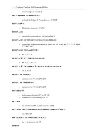 Lei Orgânica Estadual do Ministério Público
-

requisito da posse: art. 222, II

DESAGRAVO DE MEMBRO DO MP
-

atribuição do Colégio de Procuradores: art. 33, XXIII

DESCENDENTE
-

falecimento; licença: art. 307, VII

DESIGNAÇÃO
-

caso de efetivo exercício: art. 300, incisos IX a XI

DESIGNAÇÃO DE MEMBROS DO MINISTÉRIO PÚBLICO
-

competência do Procurador-Geral de Justiça: art. 29, incisos XV, XVI, XVII, XXVI,
XXVII e XXXIV

DESIGNAÇÃO DE PLANTONISTA
-

art. 29, XXVII

DESIGNAÇÃO DO CORREGEDOR-GERAL
-

art. 29, XXV e XXIX

DESIGNAÇÃO E EXONERAÇÃO DO SUBPROCURADOR-GERAL
-

art. 29, XXIV

DESPESA DE MUDANÇA
-

vantagem: arts. 279, VI e 290 a 292

DESPESA DE TRANSPORTE
-

vantagem: arts. 279, VI e 290 a 292

DESTITUIÇÃO
-

do Corregedor-Geral do MP: art. 33, VIII
do Procurador-Geral de Justiça: art. 27

DEVERES
-

dos membros do MP: art. 118, incisos I a XXXI

DEVERES E VEDAÇÕES DOS MEMBROS DO MINISTÉRIO PÚBLICO
-

arts. 118 e 119

DIA NACIONAL DO MINISTÉRIO PÚBLICO
DIÁRIAS

dia 14 de dezembro: art. 353

 
