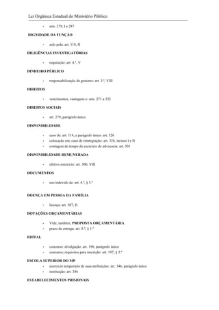 Lei Orgânica Estadual do Ministério Público
-

arts. 279, I e 287

DIGNIDADE DA FUNÇÃO
-

zelo pela: art. 118, II

DILIGÊNCIAS INVESTIGATÓRIAS
-

requisição: art. 4.º, V

DINHEIRO PÚBLICO
-

responsabilização de gestores: art. 3.º, VIII

DIREITOS
-

vencimentos, vantagens e: arts. 271 a 332

DIREITOS SOCIAIS
-

art. 279, parágrafo único

DISPONIBILIDADE
-

caso de: art. 114, e parágrafo único: art. 326
colocação em; caso de reintegração: art. 328, incisos I e II
contagem do tempo de exercício de advocacia: art. 301

DISPONIBILIDADE REMUNERADA
-

efetivo exercício: art. 300, VIII

DOCUMENTOS
-

uso indevido de: art. 4.º, § 5.º

DOENÇA EM PESSOA DA FAMÍLIA
-

licença: art. 307, II

DOTAÇÕES ORÇAMENTÁRIAS
-

Vide, também, PROPOSTA ORÇAMENTÁRIA
prazo de entrega: art. 8.º, § 1.º

-

concurso: divulgação: art. 198, parágrafo único
concurso; requisitos para inscrição: art. 197, § 3.º

EDITAL

ESCOLA SUPERIOR DO MP
- exercício temporário de suas atribuições: art. 346, parágrafo único
- instituição: art. 346
ESTABELECIMENTOS PRISIONAIS

 