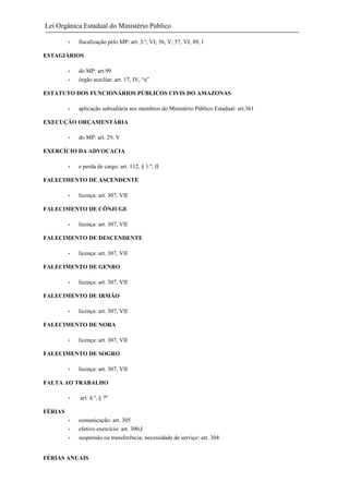 Lei Orgânica Estadual do Ministério Público
-

fiscalização pelo MP: art. 3.º, VI; 56, V; 57, VI; 89, I

ESTAGIÁRIOS
-

do MP: art.99
órgão auxiliar: art. 17, IV, “e”

ESTATUTO DOS FUNCIONÁRIOS PÚBLICOS CIVIS DO AMAZONAS
-

aplicação subsidiária aos membros do Ministério Público Estadual: art.361

EXECUÇÃO ORÇAMENTÁRIA
-

do MP: art. 29, V

EXERCÍCIO DA ADVOCACIA
-

e perda de cargo: art. 112, § 1.º, II

FALECIMENTO DE ASCENDENTE
-

licença: art. 307, VII

FALECIMENTO DE CÔNJUGE
-

licença: art. 307, VII

FALECIMENTO DE DESCENDENTE
-

licença: art. 307, VII

FALECIMENTO DE GENRO
-

licença: art. 307, VII

FALECIMENTO DE IRMÃO
-

licença: art. 307, VII

FALECIMENTO DE NORA
-

licença: art. 307, VII

FALECIMENTO DE SOGRO
-

licença: art. 307, VII

FALTA AO TRABALHO
-

art. 4.º, § 7º

-

comunicação: art. 305
efetivo exercício: art. 300,I
suspensão ou transferência; necessidade de serviço: art. 304

FÉRIAS

FÉRIAS ANUAIS

 
