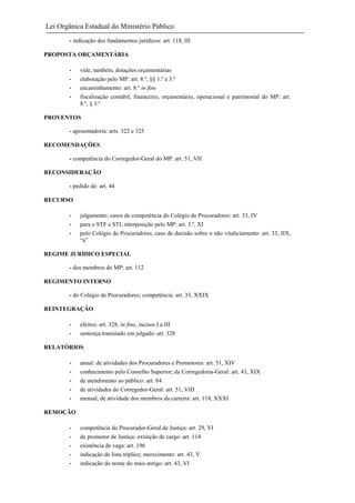 Lei Orgânica Estadual do Ministério Público
- indicação dos fundamentos jurídicos: art. 118, III
PROPOSTA ORÇAMENTÁRIA
-

vide, também, dotações orçamentárias
elaboração pelo MP: art. 8.º, §§ 1.º e 3.º
encaminhamento: art. 8.º in fine
fiscalização contábil, financeiro, orçamentário, operacional e patrimonial do MP: art.
8.º, § 3.º

PROVENTOS
- aposentadoria: arts. 322 e 325
RECOMENDAÇÕES
- competência do Corregedor-Geral do MP: art. 51, VII
RECONSIDERAÇÃO
- pedido de: art. 44
RECURSO
-

julgamento; casos de competência do Colégio de Procuradores: art. 33, IV
para o STF e STI; interposição pelo MP: art. 3.º, XI
pelo Colégio de Procuradores, caso de decisão sobre o não vitaliciamento: art. 33, IIX,
“a”

REGIME JURÍDICO ESPECIAL
- dos membros do MP: art. 112
REGIMENTO INTERNO
- do Colégio de Procuradores; competência: art. 33, XXIX
REINTEGRAÇÃO
-

efeitos: art. 328, in fine, incisos I a III
sentença transitado em julgado: art. 328

RELATÓRIOS
-

anual: de atividades dos Procuradores e Promotores: art. 51, XIV
conhecimento pelo Conselho Superior; da Corregedoria-Geral: art. 43, XIX
de atendimento ao público: art. 84
de atividades do Corregedor-Geral: art. 51, VIII
mensal; de atividade dos membros da carreira: art. 118, XXXI

REMOÇÃO
-

competência do Procurador-Geral de Justiça: art. 29, VI
de promotor de Justiça: extinção de cargo: art. 114
existência de vaga: art. 196
indicação de lista tríplice; merecimento: art. 43, V
indicação do nome do mais antigo: art. 43, VI

 