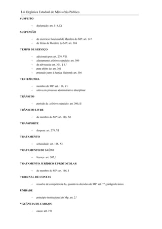 Lei Orgânica Estadual do Ministério Público
SUSPEITO
-

declaração: art. 118, IX

SUSPENSÃO
-

de exercício funcional de Membro do MP: art. 147
de férias de Membro do MP: art. 304

TEMPO DE SERVIÇO
-

adicionais por: art. 279, VII
afastamento; efetivo exercício: art. 300
de advocacia: art. 301, § 1.º
para efeito de: art. 301
prestado junto à Justiça Eleitoral: art. 356

TESTEMUNHA
-

membro do MP: art. 116, VI
oitiva em processo administrativo disciplinar

TRÂNSITO
-

período de ; efetivo exercício: art. 300, II

TRÂNSITO LIVRE
-

de membro do MP: art. 116, XI

TRANSPORTE
-

despesa: art. 279, VI

TRATAMENTO
-

urbanidade: art. 118, XI

TRATAMENTO DE SAÚDE
-

licença: art. 307, I

TRATAMENTO JURÍDICO E PROTOCOLAR
-

de membro do MP: art. 116, I

TRIBUNAL DE CONTAS
-

ressalva de competência do, quando às decisões do MP: art. 7.º, parágrafo único

UNIDADE
-

princípio institucional do Mp: art. 2.º

VACÂNCIA DE CARGOS
-

casos: art. 194

 