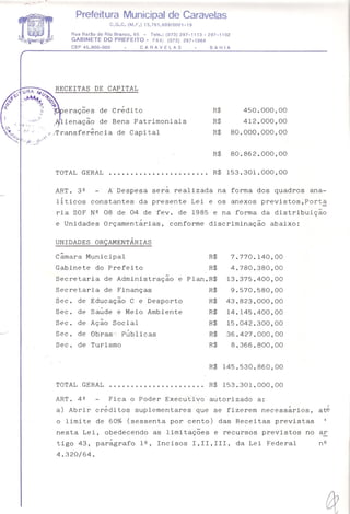 -..
Prefeitura Municipal de Caravelas
C.G.C. (M.F.) 13.761.689/0001-19
Rua Barão do Rio Branco, 65 - Tais.: (073) 297-1113 - 297-1102
GABINETE DO PREFEITO - FAX: (073) 297-1064
CEP45.900-000 - CARAVELAS - BAHIA
DE CAPITAL
erações de Crédito
~~ienaç~o de Bens Patrimoniais
de Capi tal
TOTAL GERAL
R$ 450.000,00
R$ 412.000,00
R$ 80.000.000,00
R$ 80.862.000,00
R$ 153.301.000,00
ART. 3º - A Despesa ser~ realizada na forma dos quadros ana-
,
l~ticos constantes da presente Lei e os anexos previstos,Port~
ria SOF Nº 08 de 04 de fev. de 1985 e na forma da distribuiç~o
e Unidades Orçament~rias, conforme discriminaç~o abaixo:
UNIDADES ORÇAMENTÁRIAS
câmara Municipal R$
Gabinete do Prefeito R$
Secretaria de Administraç~o e Plan.R$
Secretaria de Finanças R$de Educaç~o Ce DesportoR$de Saúdee Meio AmbienteR$de Aç~o Social R$de Ob"ras;'Públicas R$de Turismo R$
7.770.140,00
4.780.380,00
13.375.400,00
9.570.580,00
43.823.000,00
14.145.400,00
15.042.300,00
36.427.000,00
8.366.800,00
TOTAL GERAL
R$ 145.530.860,00
R$ 153.301.000,00
ART. 4º - Fica o Poder Executivo autorizado a:
a) Abrir créditos suplementares que se fizerem necessários, até
o limite de 60% (sessenta por cento) das Receitas previstas
nesta Lei, obedecendo as limitações e recursos previstos no a~
tigo 43, parágrafo 1º, Incisos 1,11,111, da Lei Federal nº
4.320/64.
 