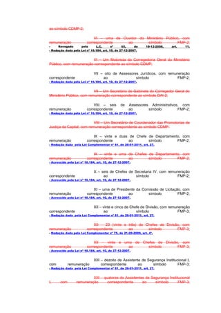 ao símbolo CDMP-2;

                             VI – uma de Ouvidor do Ministério Público, com
remuneração              correspondente    ao        símbolo          FMP-2;
-     Revogado      pela      L.C.       nº     65,     de    18-12-2008,    art.    11.
- Redação dada pela Lei nº 16.184, art. 10, de 27-12-2007.


                        VI – Um Motorista da Corregedoria Geral do Ministério
Público, com remuneração correspondente ao símbolo CDMP;

                              VII – oito de Assessores Jurídicos, com remuneração
correspondente                     ao                símbolo               FMP-2;
- Redação dada pela Lei nº 16.184, art. 10, de 27-12-2007.


                           VII – Um Secretário de Gabinete do Corregedor Geral do
Ministério Público, com remuneração correspondente ao símbolo DAI-2;

                             VIII – seis        de   Assessores Administrativos, com
remuneração              correspondente              ao        símbolo         FMP-2;
- Redação dada pela Lei nº 16.184, art. 10, de 27-12-2007.


                           VIII – Um Secretário de Coordenador das Promotorias de
Justiça da Capital, com remuneração correspondente ao símbolo CDMP.

                             IX – vinte e duas de Chefe de Departamento, com
remuneração              correspondente       ao        símbolo       FMP-2;
- Redação dada pela Lei Complementar nº 81, de 26-01-2011, art. 27.


                             IX – vinte e uma de Chefes de Departamento, com
remuneração              correspondente       ao        símbolo       FMP-2;
- Acrescido pela Lei nº 16.184, art. 10, de 27-12-2007.


                              X – seis de Chefes de Secretaria IV, com remuneração
correspondente                     ao                símbolo                FMP-2;
- Acrescido pela Lei nº 16.184, art. 10, de 27-12-2007.


                             XI – uma de Presidente da Comissão de Licitação, com
remuneração              correspondente         ao        símbolo          FMP-2;
- Acrescido pela Lei nº 16.184, art. 10, de 27-12-2007.


                              XII – vinte e cinco de Chefe de Divisão, com remuneração
correspondente                       ao                 símbolo                 FMP-3;
- Redação dada pela Lei Complementar nº 81, de 26-01-2011, art. 27.


                             XII – 23 (vinte e três) de Chefes de Divisão, com
remuneração              correspondente        ao        símbolo        FMP-3;
- Redação dada pela Lei Complementar nº 75, de 21-09-2009, art. 4º.


                             XII – vinte e uma de Chefes de Divisão, com
remuneração              correspondente      ao     símbolo        FMP-3;
- Acrescido pela Lei nº 16.184, art. 10, de 27-12-2007.


                              XIII – dezoito de Assistente de Segurança Institucional I,
com          remuneração           correspondente        ao      símbolo        FMP-3;
- Redação dada pela Lei Complementar nº 81, de 26-01-2011, art. 27.


                           XIII – quatorze de Assistentes de Segurança Institucional
I,     com        remuneração       correspondente      ao     símbolo       FMP-3;
 
