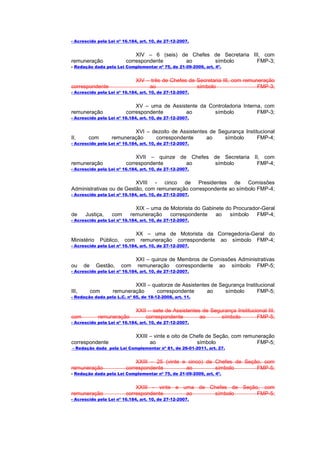 - Acrescido pela Lei nº 16.184, art. 10, de 27-12-2007.


                              XIV – 6 (seis) de Chefes de Secretaria III, com
remuneração               correspondente      ao       símbolo         FMP-3;
- Redação dada pela Lei Complementar nº 75, de 21-09-2009, art. 4º.


                                XIV – três de Chefes de Secretaria III, com remuneração
correspondente                       ao                 símbolo                  FMP-3;
- Acrescido pela Lei nº 16.184, art. 10, de 27-12-2007.


                              XV – uma de Assistente da Controladoria Interna, com
remuneração               correspondente       ao         símbolo           FMP-3;
- Acrescido pela Lei nº 16.184, art. 10, de 27-12-2007.


                          XVI – dezoito de Assistentes de Segurança Institucional
II,     com       remuneração    correspondente       ao    símbolo       FMP-4;
- Acrescido pela Lei nº 16.184, art. 10, de 27-12-2007.


                              XVII – quinze de Chefes de Secretaria II, com
remuneração               correspondente      ao      símbolo         FMP-4;
- Acrescido pela Lei nº 16.184, art. 10, de 27-12-2007.


                          XVIII - cinco de Presidentes de Comissões
Administrativas ou de Gestão, com remuneração correspondente ao símbolo FMP-4;
- Acrescido pela Lei nº 16.184, art. 10, de 27-12-2007.


                              XIX – uma de Motorista do Gabinete do Procurador-Geral
de     Justiça,    com      remuneração    correspondente    ao   símbolo    FMP-4;
- Acrescido pela Lei nº 16.184, art. 10, de 27-12-2007.


                                XX – uma de Motorista da Corregedoria-Geral do
Ministério    Público,    com    remuneração correspondente ao símbolo FMP-4;
- Acrescido pela Lei nº 16.184, art. 10, de 27-12-2007.


                                XXI – quinze de Membros de Comissões Administrativas
ou     de    Gestão,     com     remuneração correspondente ao símbolo FMP-5;
- Acrescido pela Lei nº 16.184, art. 10, de 27-12-2007.


                           XXII – quatorze de Assistentes de Segurança Institucional
III,        com    remuneração      correspondente      ao     símbolo       FMP-5;
- Redação dada pela L.C. nº 65, de 18-12-2008, art. 11.


                                XXII – sete de Assistentes de Segurança Institucional III,
com           remuneração           correspondente        ao      símbolo        FMP-5;
- Acrescido pela Lei nº 16.184, art. 10, de 27-12-2007.


                                XXIII – vinte e oito de Chefe de Seção, com remuneração
correspondente                        ao                  símbolo                FMP-5;
- Redação dada pela Lei Complementar nº 81, de 26-01-2011, art. 27.


                              XXIII – 25 (vinte e cinco) de Chefes de Seção, com
remuneração               correspondente         ao         símbolo       FMP-5;
- Redação dada pela Lei Complementar nº 75, de 21-09-2009, art. 4º.


                              XXIII - vinte e uma de Chefes de Seção, com
remuneração               correspondente       ao      símbolo      FMP-5;
- Acrescido pela Lei nº 16.184, art. 10, de 27-12-2007.
 