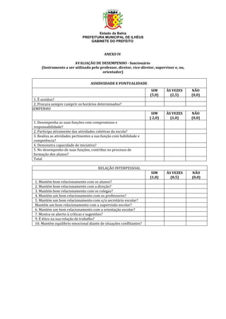 Estado da Bahia
PREFEITURA MUNICIPAL DE ILHÉUS
GABINETE DO PREFEITO
ANEXO IV
AVALIAÇÃO DE DESEMPENHO - funcionário
(Instrumento a ser utilizado pelo professor, diretor, vice-diretor, supervisor e, ou,
orientador)
ASSIDUIDADE E PONTUALIDADE
SIM
(5,0)
ÀS VEZES
(2,5)
NÃO
(0,0)
1. É assíduo?
2. Procura sempre cumprir os horários determinados?
DESEMPENHO
SIM
( 2,0)
ÀS VEZES
(1,0)
NÃO
(0,0)
1. Desempenha as suas funções com compromisso e
responsabilidade?
2. Participa ativamente das atividades coletivas da escola?
3. Realiza as atividades pertinentes a sua função com habilidade e
competência?
4. Demonstra capacidade de iniciativa?
5. No desempenho de suas funções, contribui no processo de
formação dos alunos?
Total
RELAÇÃO INTERPESSOAL
SIM
(1,0)
ÀS VEZES
(0,5)
NÃO
(0,0)
1. Mantém bom relacionamento com os alunos?
2. Mantém bom relacionamento com a direção?
3. Mantém bom relacionamento com os colegas?
4. Mantém um bom relacionamento com os professores?
5. Mantém um bom relacionamento com o/a secretário escolar?
Mantém um bom relacionamento com a supervisão escolar?
6. Mantém um bom relacionamento com a orientação escolar?
7. Mostra-se aberto à críticas e sugestões?
9. É ético na sua relação de trabalho?
10. Mantém equilíbrio emocional diante de situações conflitantes?
 