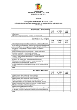Estado da Bahia
PREFEITURA MUNICIPAL DE ILHÉUS
GABINETE DO PREFEITO
ANEXO V
AVALIAÇÃO DE DESEMPENHO - Secretário Escolar
(Instrumento a ser utilizado pelo professor, diretor,vice diretor, supervisor e/ou
orientador)
ASSIDUIDADE E PONTUALIDADE
SIM
(5,0)
ÀS VEZES
(2,5)
NÃO
(0,0)
1. É assíduo?
2. Procura sempre cumprir os horários determinados?
DESEMPENHO DAS FUNÇÕES
SIM
( 1,0)
ÀS VEZES
(0,5)
NÃO
(0,0)
1.Usa o regimento para resolver as situações na Unidade Escolar?
2. Apresenta os resultados do desempenho dos alunos para análise
e tomada de decisões aos supervisores, vice e direção escolar?
3. 3Garante a conservação e restauração dos documentos
recolhidos?
4.Organiza a documentação garantindo a rápida localização?
5.Mantém atualizada a escrituração da escola?
6.Elabora cronograma de atividades na secretaria?
7.Orienta, supervisiona e acompanha o trabalho do agente
administrativo?
8.Fornece em tempo hábil, os documentos solicitados?
9.Controla o material de consumo e conserva o material
permanente e equipamentos da secretaria?
10. Gerencia demonstrando equilíbrio, o processo de matrícula na
escola?
Total
RELAÇÃO INTERPESSOAL
SIM
(1,0)
ÀS VEZES
(0,5)
NÃO
(0,0)
1. Mantém bom relacionamento com os alunos?
2. Mantém bom relacionamento com a direção?
3. Mantém bom relacionamento com os colegas?
4. Mantém um bom relacionamento com os professores?
5. Mantém um bom relacionamento com a supervisão escolar?
6. Mantém um bom relacionamento com a orientação escolar?
7. Mostra-se aberto à críticas e sugestões?
8. Mantém sigilo e a ética profissional?
9. Atende as solicitações da comunidade escolar com cordialidade?
10. Mantém equilíbrio emocional diante de situações conflitantes?
Total
 
