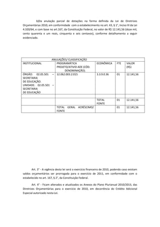 b)Da anulação parcial de dotações na forma definida da Lei de Diretrizes
Orçamentárias 2010, em conformidade com o estabelecimento no art. 43, § 1°, Inciso III da Lei
4.320/64, e com base no art.167, da Constituição Federal, no valor de R$ 12.141,56 (doze mil,
cento quarenta e um reais, cinquenta e seis centavos), conforme detalhamento a seguir
evidenciado.




                       ANULAÇÕES/ CLASSIFICAÇÃO
INSTITUCIONAL             PROGRAMÁTICA                       ECONÔMICA        FTE     VALOR
                          PROJETO/ATIVID ADE (CÓD.                                    (R$)
                               DENOMINAÇÃO).
ÓRGÃO: 02.05.501       – 12.062.003.2.015                    3.3.9.0.36       01      12.141,56
SECRETARIA
DE EDUCAÇÃO.
UNIDADE: 02.05.501 –
SECRETARIA
DE EDUCAÇÃO

                                                             TOTAL            01      12.141,56
                                                             FONTE
                            TOTAL GERAL ACRÉSCIMO/                            01      12.141,56
                            FONTE




       Art. 3° - A vigência desta lei será o exercício financeiro de 2010, podendo caso existam
saldos orçamentários ser prorrogada para o exercício de 2011, em conformidade com o
estabelecido no art. 167, § 2°, da Constituição Federal.

        Art. 4° - Ficam alterados e atualizados os Anexos do Plano Plurianual 2010/2013, das
Diretrizes Orçamentárias para o exercício de 2010, em decorrência do Crédito Adicional
Especial autorizado nesta Lei.
 