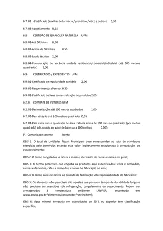 6.7.02 -Certificado (auxiliar de farmácia / protético / ótico / outros) 0,30
6.7.03-Apostilamento 0,15
6.8 CERTIDÃO DE QUALQUER NATUREZA UFM
6.8.01-Até 50 linhas 0,30
6.8.02-Acima de 50 linhas 0,55
6.8.03-Laudo técnico 2,00
6.8.04-Comunicação de vacância unidade residencial/comercial/industrial (até 500 metros
quadrados) 2,00
6.9 CERTIFICADOS / EXPEDIENTES UFM
6.9.01-Certificado de regularidade sanitária 2,00
6.9.02-Requerimentos diversos 0,30
6.9.03-Certificado de livre comercialização de produtos2,00
6.2.0 COMBATE DE VETORES UFM
6.2.01-Desinsetização até 100 metros quadrados 1,00
6.2.02-Desratização até 100 metros quadrados 0,55
6.2.03-Para cada metro quadrado de área tratada acima de 100 metros quadrados (por metro
quadrado) adicionado ao valor de base para 100 metros 0.005
(*) Comunidade carente Isento
OBS 1: O total de Unidades Fiscais Municipais deve corresponder ao total de atividades
exercidas pelo comércio, estando este valor indiretamente relacionada à arrecadação do
estabelecimento;
OBS 2: O termo congelados se refere a massas, derivados de carnes e doces em geral;
OBS 3: O termo perecíveis não engloba os produtos aqui especificados: leites e derivados,
carnes e derivados, cafés e derivados, e sucos de fabricação no local;
OBS 4: O termo sucos se refere ao produto de fabricação sob responsabilidade do fabricante;
OBS 5: Os alimentos não perecíveis são aqueles que possuem tempo de durabilidade longo e
não precisam ser mantidos sob refrigeração, congelamento ou aquecimento. Podem ser
armazenados à temperatura ambiente (ANVISA, encontrado em
www.anvisa.gov.br/alimentos/consumidor/roteiro.htm);
OBS 6: Água mineral envasada em quantidades de 20 L ou superior tem classificação
específica;
 