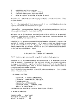 b) aquisição de materiais permanentes;
c) compra de materiais para escritório e didático;
d) pagamento de funcionários destinados ao Polo;
e) outras necessidades apresentadas no decorrer do projeto.
Parágrafo Único – O Poder Executivo Municipal preencherá o quadro de funcionários do Pólo
de Apoio Presencial.
Art. 5º - O Município poderá receber cursos de mais de uma instituição pública de ensino
superior, bem como de consórcios dessas instituições.
Parágrafo Único – A proposta de curso só poderá ser feita por instituições públicas, federais ou
estaduais, de ensino superior, credenciadas pelo MEC.
Art. 6º - O Polo de Apoio Presencial receberá dotações do Município de Pé de Serra a serem
consignadas anualmente no Orçamento Municipal. Esta dotação orçamentária nunca será
inferior a R$ 50.000,00 (cinqüenta mil reais).
Parágrafo Único – O Poder Executivo Municipal destinará verba mensal para a manutenção e
aquisição de materiais de expediente para o Polo de Apoio Presencial que será administrada
pelo Coordenador/administrador do polo, seguindo as diretrizes do Conselho Gestor do Pólo
Presencial e fiscalizado pela Secretaria Municipal de Educação e demais instancias reguladoras
da educação nas esferas estadual e federal.
SEÇÃO 1
DA INFRAESTRUTURA E DOS RECURSOS HUMANOS
Art. 7º - A administração dos cursos é de competência das Universidades parceiras.
Parágrafo Único – O Polo de Apoio Presencial do município de Pé de Serra deverá dispor de
todas as condições necessárias para que os alunos tenham um efetivo atendimento
pedagógico, administrativo e cognitivo, necessários ao desenvolvimento com qualidade do
processo ensino-aprendizagem, sendo o município responsável pela disponibilização de
recursos humanos nessas áreas respectivas.
Art. 8º - O Polo Universitário de apoio Presencial deverá dispor da seguinte infra-estrutura
mínima de funcionamento:
I – INFRAESTRUTURA FÍSICA:
01 (UMA) SALA DE COORDENAÇÃO DE PÓLO;
01 (UMA) SALA PARA SECRETARIA ACADÊMICA;
01 (UMA) BIBLIOTECA;
01 (UMA) SALA PARA PROFESSORES
01 (UMA) SALAS DE AULA PARA CADA CURSO;
LABORATÓRIO DE INFORMÁTICA;
LABORATÓRIOS ESPECÍFICOS POR CURSOS DE ACORDO COM A OFERTA.
II – RECURSOS HUMANOS:
CARGO/FUNÇÃO QUANTIDADE
TÉCNICO EM INFORMÁTICA 01
AUXILIAR DE BIBLIOTECA 03
 