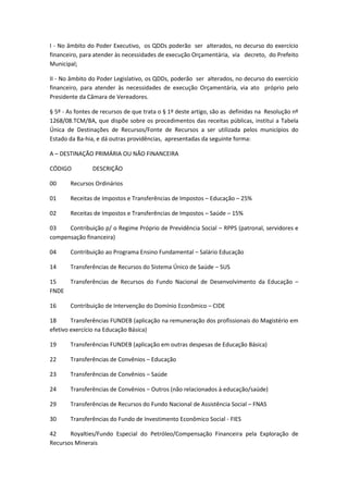 I - No âmbito do Poder Executivo, os QDDs poderão ser alterados, no decurso do exercício
financeiro, para atender às necessidades de execução Orçamentária, via decreto, do Prefeito
Municipal;
II - No âmbito do Poder Legislativo, os QDDs, poderão ser alterados, no decurso do exercício
financeiro, para atender às necessidades de execução Orçamentária, via ato próprio pelo
Presidente da Câmara de Vereadores.
§ 5º - As fontes de recursos de que trata o § 1º deste artigo, são as definidas na Resolução nº
1268/08.TCM/BA, que dispõe sobre os procedimentos das receitas públicas, institui a Tabela
Única de Destinações de Recursos/Fonte de Recursos a ser utilizada pelos municípios do
Estado da Ba-hia, e dá outras providências, apresentadas da seguinte forma:
A – DESTINAÇÃO PRIMÁRIA OU NÃO FINANCEIRA
CÓDIGO DESCRIÇÃO
00 Recursos Ordinários
01 Receitas de Impostos e Transferências de Impostos – Educação – 25%
02 Receitas de Impostos e Transferências de Impostos – Saúde – 15%
03 Contribuição p/ o Regime Próprio de Previdência Social – RPPS (patronal, servidores e
compensação financeira)
04 Contribuição ao Programa Ensino Fundamental – Salário Educação
14 Transferências de Recursos do Sistema Único de Saúde – SUS
15 Transferências de Recursos do Fundo Nacional de Desenvolvimento da Educação –
FNDE
16 Contribuição de Intervenção do Domínio Econômico – CIDE
18 Transferências FUNDEB (aplicação na remuneração dos profissionais do Magistério em
efetivo exercício na Educação Básica)
19 Transferências FUNDEB (aplicação em outras despesas de Educação Básica)
22 Transferências de Convênios – Educação
23 Transferências de Convênios – Saúde
24 Transferências de Convênios – Outros (não relacionados à educação/saúde)
29 Transferências de Recursos do Fundo Nacional de Assistência Social – FNAS
30 Transferências do Fundo de Investimento Econômico Social - FIES
42 Royalties/Fundo Especial do Petróleo/Compensação Financeira pela Exploração de
Recursos Minerais
 