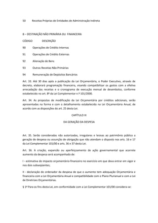 50 Receitas Próprias de Entidades de Administração Indireta
B – DESTINAÇÃO NÃO PRIMÁRIA OU FINANCEIRA
CÓDIGO DESCRIÇÃO
90 Operações de Crédito Internas
91 Operações de Crédito Externas
92 Alienação de Bens
93 Outras Receitas Não Primárias
94 Remuneração de Depósitos Bancários
Art. 33. Até 30 dias após a publicação da Lei Orçamentária, o Poder Executivo, através de
decreto, elaborará programação financeira, visando compatibilizar os gastos com a efetiva
arrecadação das receitas e o cronograma de execução mensal de desembolso, conforme
estabelecido no art. 8º da Lei Complementar n.º 101/2000.
Art. 34. As propostas de modificação da Lei Orçamentária por créditos adicionais, serão
apresentadas na forma e com o detalhamento estabelecido na Lei Orçamentária Anual, de
acordo com as disposições do art. 25 desta Lei.
CAPÍTULO III
DA GERAÇÃO DA DESPESA
Art. 35. Serão consideradas não autorizadas, irregulares e lesivas ao patrimônio público a
geração de despesa ou assunção de obrigação que não atendam o disposto nos arts. 16 e 17
da Lei Complementar 101/00 e arts. 36 e 37 desta Lei.
Art. 36. A criação, expansão ou aperfeiçoamento de ação governamental que acarrete
aumento da despesa será acompanhado de:
I - estimativa do impacto orçamentário-financeiro no exercício em que deva entrar em vigor e
nos dois subseqüentes;
II - declaração do ordenador da despesa de que o aumento tem adequação Orçamentária e
financeira com a Lei Orçamentária Anual e compatibilidade com o Plano Plurianual e com a Lei
de Diretrizes Orçamentárias.
§ 1º Para os fins desta Lei, em conformidade com a Lei Complementar 101/00 considera-se:
 