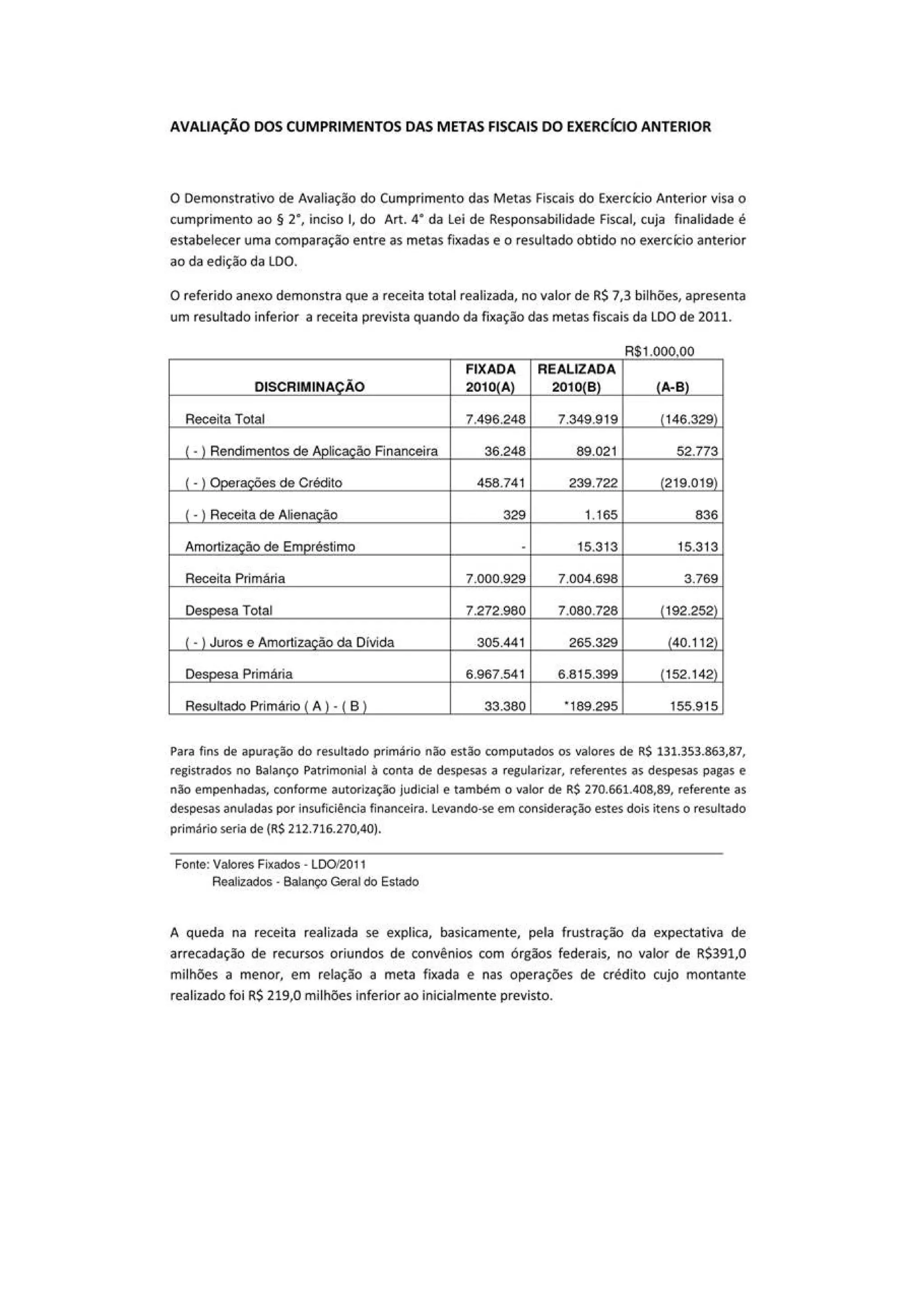 Lei n 9.520 diretrizes orçamentarias
