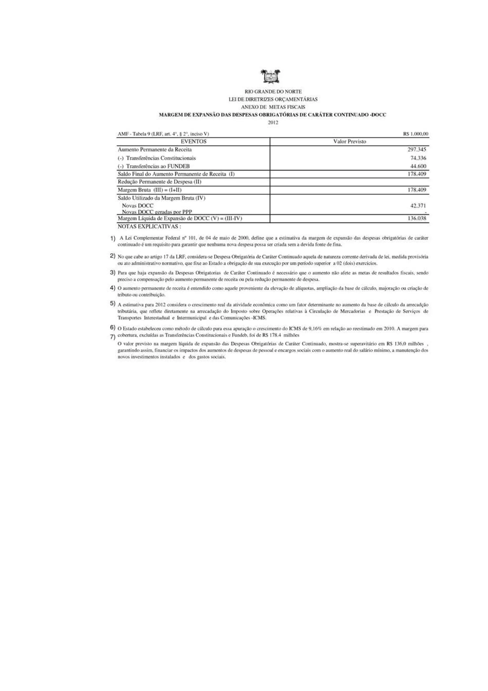 Lei n 9.520 diretrizes orçamentarias