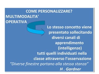 COME PERSONALIZZARE?
COME PERSONALIZZARE?
MULTIMODALITA’
MULTIMODALITA’
OPERATIVA
OPERATIVA
Lo stesso concetto viene
Lo stesso concetto viene
presentato sollecitando
presentato sollecitando
diversi canali di
diversi canali di
apprendimento
apprendimento
(intelligenze)
(intelligenze)
tutti quelli individuati nella
tutti quelli individuati nella
classe attraverso l’osservazione
classe attraverso l’osservazione
“Diverse finestre portano alla stessa stanza”
“Diverse finestre portano alla stessa stanza”
H .. Gardner
H Gardner

 