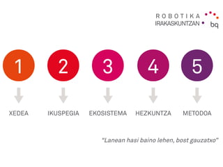 R O B O T I K A
IRAKASKUNTZAN
1
XEDEA
2
IKUSPEGIA
3
EKOSISTEMA
4
HEZKUNTZA
5
METODOA
“Lanean hasi baino lehen, bost gauzatxo”
 