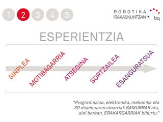 R O B O T I K A
IRAKASKUNTZAN1 2 3 4 5
“Programazioa, elektronika, mekanika eta
3D diseinuaren oinarriak SAMURRAK eta,
aldi berean, ERAKARGARRIAK bihurtu.”
ESPERIENTZIA
SIN
PLEA
M
OTIBAGARRIA
ATSEGIN
A
SORTZAILEAESAN
GURATSUA
 