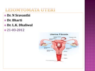  Dr. N Sravanthi
 Dr. Bharti
 Dr. L.K. Dhaliwal
 21-03-2012
 