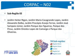 CORPAC – N02
• Sub-Região 02
• Jardim Heitor Rigon, Jardim Maria Casagrande Lopes, Jardim
Alexandre Balbo, Jardim Procópio Araújo Ferraz, Jardim José
Sampaio Júnior, Jardim Parque das Figueiras, Parque dos
Pinus, Jardim Orestes Lopes de Camargo e Parque das
Oliveiras.
 