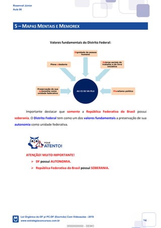 Prof. Rosenval Júnior
Aula 00
54
5 MAPAS MENTAIS E MEMOREX
Valores fundamentais do Distrito Federal:
Importante destacar que somente a República Federativa do Brasil possui
soberania. O Distrito Federal tem como um dos valores fundamentais a preservação de sua
autonomia como unidade federativa.
ATENÇÃO! MUITO IMPORTANTE!
DF possui AUTONOMIA.
República Federativa do Brasil possui SOBERANIA.
AU CI DI VA PLU
Preservação de sua
autonomia como
unidade federativa
Plena cidadania
Dignidade da pessoa
humana
Valores sociais do
trabalho e da livre
iniciativa
Pluralismo político
Rosenval Júnior
Aula 00
Lei Orgânica do DF p/ PC-DF (Escrivão) Com Videoaulas - 2019
www.estrategiaconcursos.com.br
0
00000000000 - DEMO
 