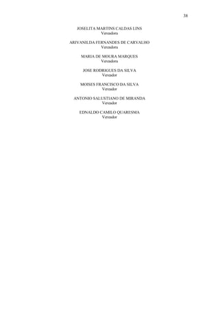 38
JOSELITA MARTINS CALDAS LINS
Vereadora
ARIVANILDA FERNANDES DE CARVALHO
Vereadora
MARIA DE MOURA MARQUES
Vereadora
JOSE RODRIGUES DA SILVA
Vereador
MOISES FRANCISCO DA SILVA
Vereador
ANTONIO SALUSTIANO DE MIRANDA
Vereador
EDNALDO CAMILO QUARESMA
Vereador
 