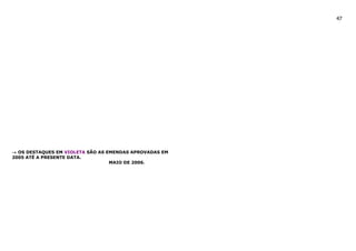 47




→ OS DESTAQUES EM VIOLETA SÃO AS EMENDAS APROVADAS EM
2005 ATÉ A PRESENTE DATA.
                                  MAIO DE 2006.
 