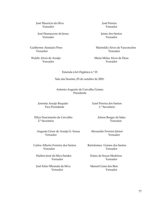 José Maurício da Silva                              José Pereira
         Vereador                                          Vereador

     José Damasceno de Jesus                            Jaime dos Santos
         Vereador                                           Vereador


Guilherme Atanázio Pires                            Marinildo Alves de Vasconcelos
    Vereador                                                 Vereador

Waldir Alves de Araújo                            Maria Melsa Alves de Deus
        Vereador                                         Vereador


                         Emenda à lei Orgânica n.º 01

                   Sala das Sessões, 05 de outubro de 2001.


                    Antonio Augusto de Carvalho Gomes
                               Presidente


     Josenita Araújo Requião                    Izael Pereira dos Santos
          Vice-Presidente                             1.º Secretário


   Dilza Nascimento de Carvalho                      Ailson Borges de Sales
      2.ª Secretária                                           Vereador


    Augusto César de Araújo G. Sousa           Alexandre Ferreira Júnior
         Vereador                                           Vereador


  Carlos Alberto Ferreira dos Santos         Bartolomeu Gomes dos Santos
         Vereador                                        Vereador

    Hailton José da Silva Sandes               Enéas de Souza Medeiros
                Vereador                                  Vereador

    José Edno Miranda da Silva                 Manoel Lima dos Reis
               Vereador                                  Vereador




                                                                                     77
 