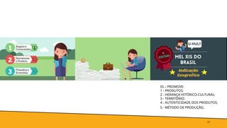 12
IG – PROMOVE:
1 - PRODUTOS;
2 - HERANÇA HITÓRICO-CULTURAL;
3 - TERRITÓRIO;
4 - AUTENTICIDADE DOS PRODUTOS;
5 - MÉTODO DE PRODUÇÃO.
 